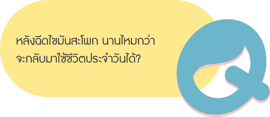 Q&A